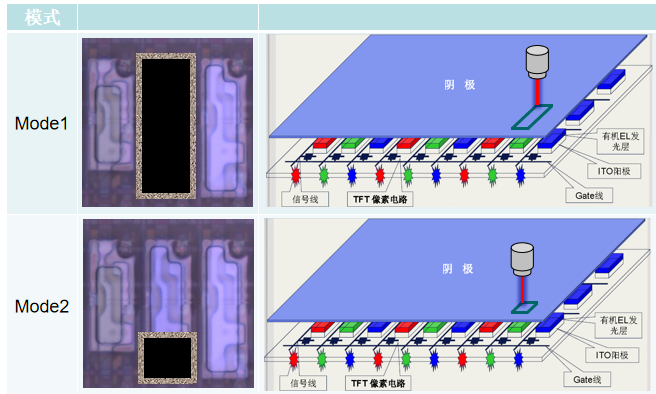 永盈会_(中国区)官方网站